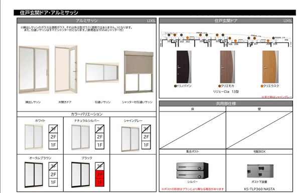 八田駅 徒歩10分 1階の物件内観写真